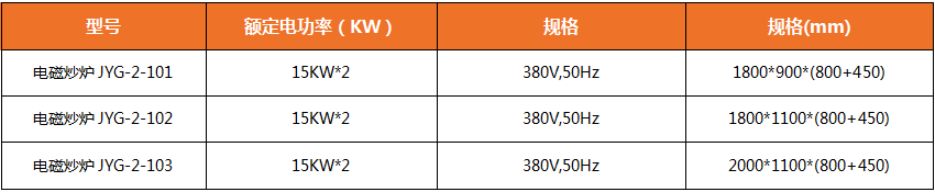 商用廚房設(shè)備